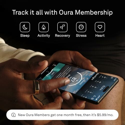 Hands holding a phone displaying Oura membership features for sleep, activity, recovery, stress, and heart.